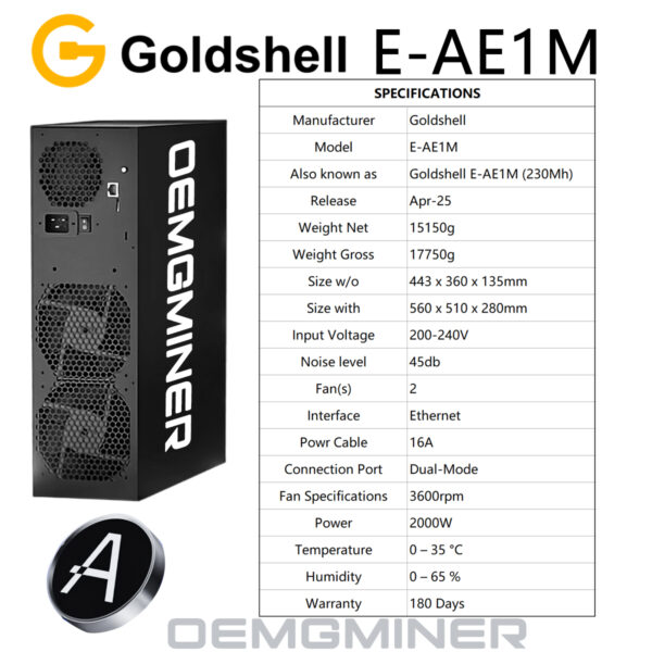 Goldshell E-AE1M - Image 6