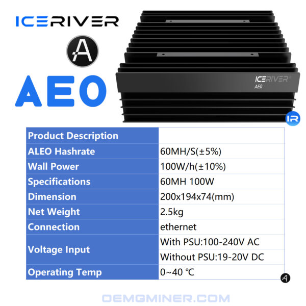 IceRiver AE0 - Image 4