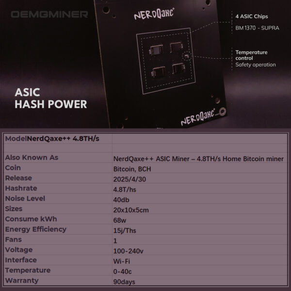 Bitaxe NerdQaxe++ 4.8TH/s - Image 3