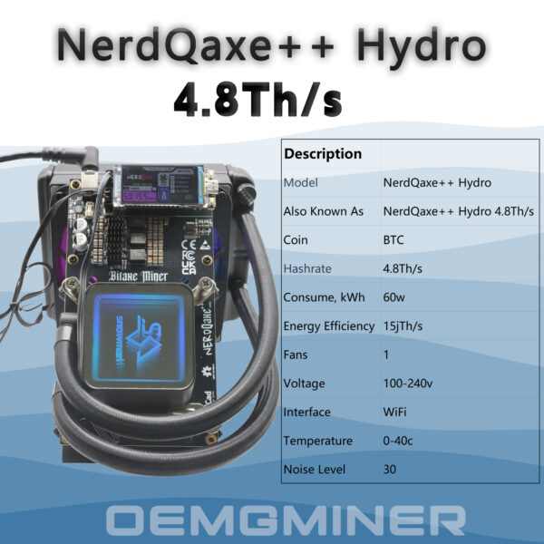Bitaxe NerdQaxe++ Hydro 4.8TH/s - Image 5